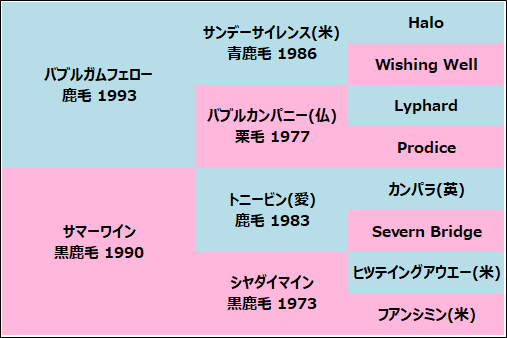 f:id:umassy:20200416004158p:plain f:id:umassy:20200416004158p:plain