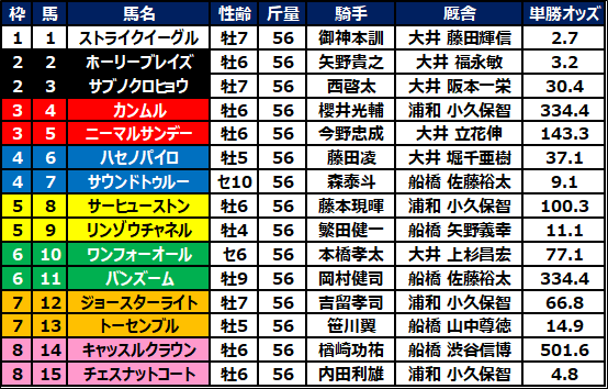 f:id:umassy:20200908222820p:plain f:id:umassy:20200908222820p:plain