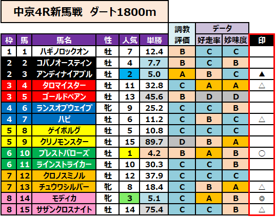 f:id:umassy:20220110021144p:plain