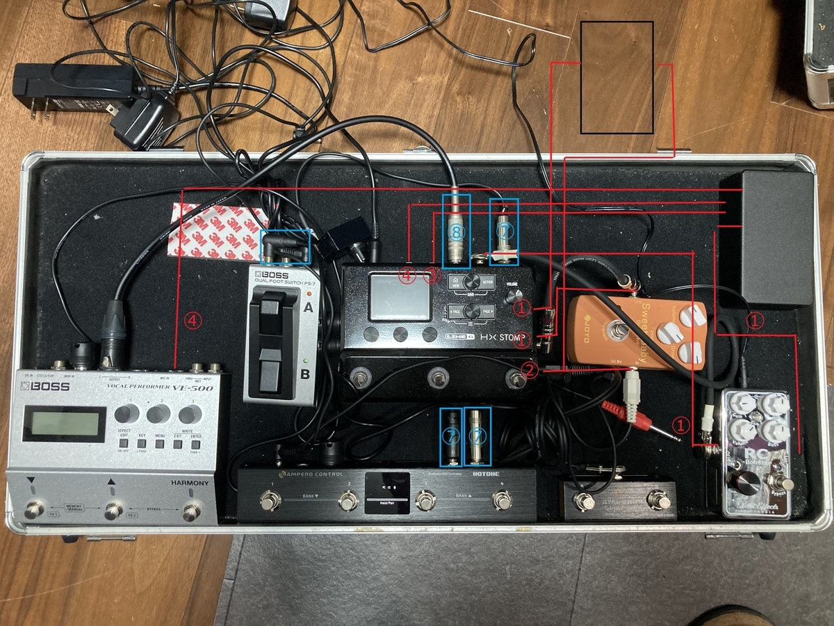 サックスとギターを同時につなげるエフェクターボードを作った