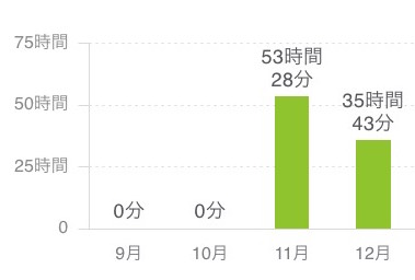 f:id:umauma01:20170322094948j:plain f:id:umauma01:20170322094948j:plain