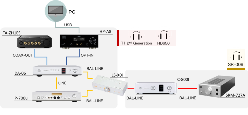 f:id:umauma2011:20170610032620p:plain