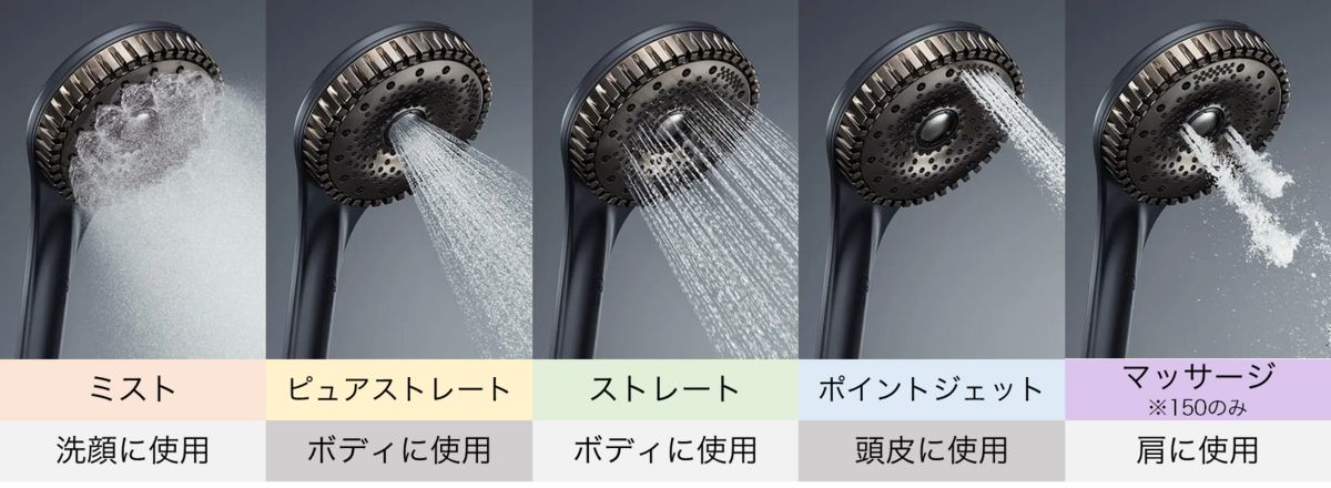 ReFa FINE BUBBLE DIA(リファファインバブル ダイア)150 を ReFa FINE BUBBLE DIA(リファファインバブル ダイア)150 を