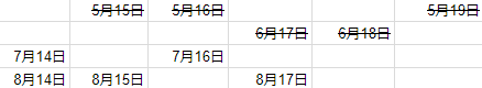 今更だけどシェリルの誕生日問題の解答と解説をさせてください うんぼぼの部屋 今更だけどシェリルの誕生日問題の解答と解説をさせてください うんぼぼの部屋