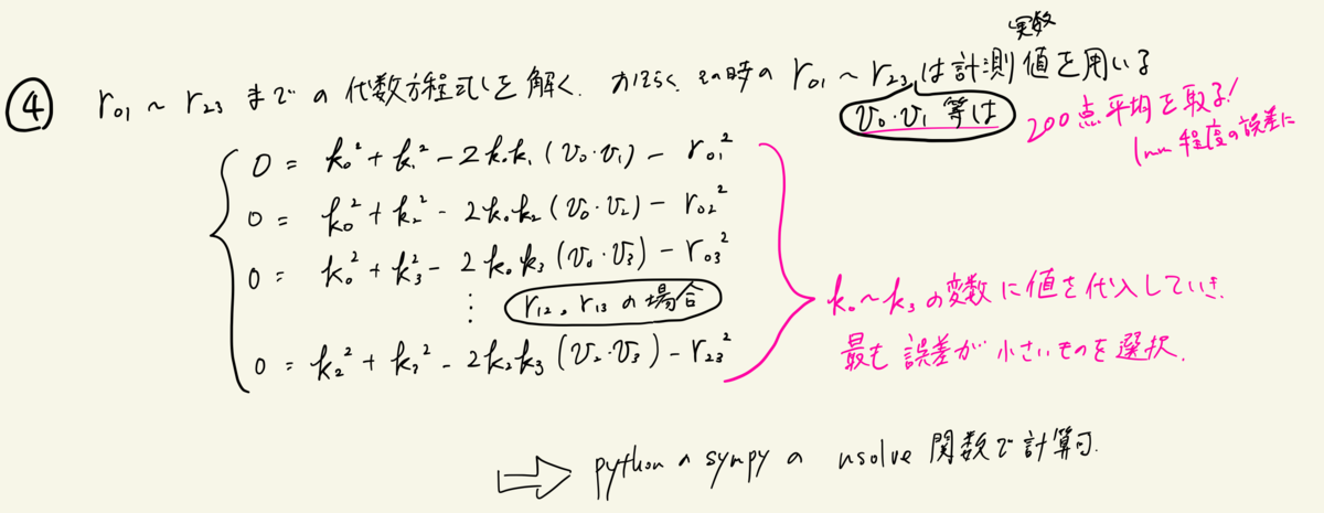 f:id:ume-boshi:20210523213418p:plain