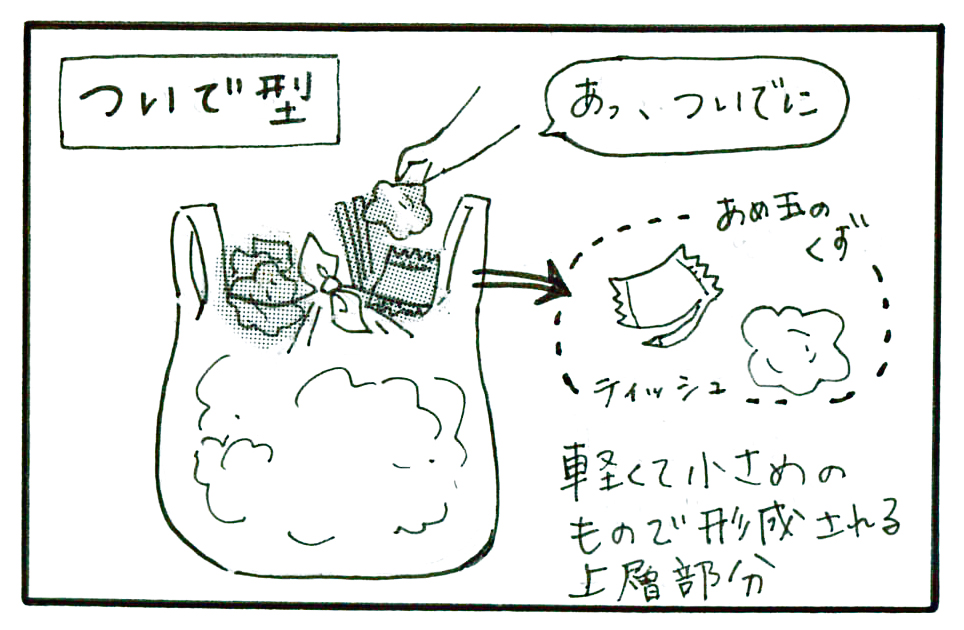 f:id:ume-no:20190717050030j:plain f:id:ume-no:20190717050030j:plain