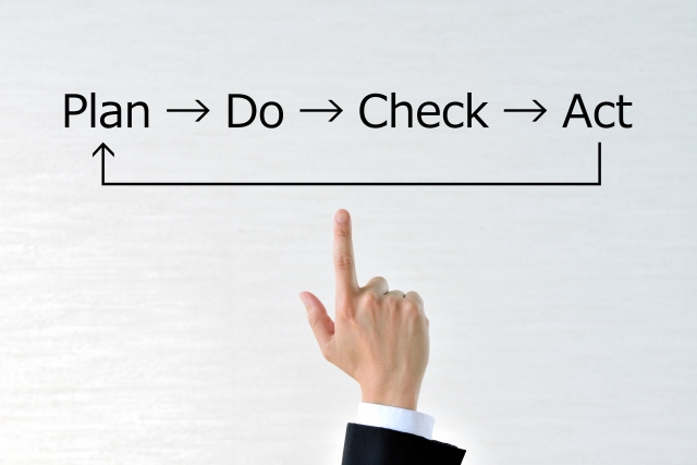 PDCA