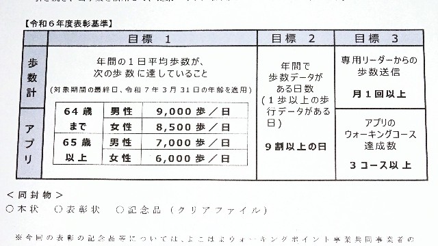 f:id:ume599:20251005214100j:image