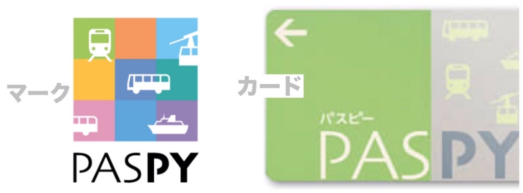 f:id:umeboshi832:20170605214558j:plain f:id:umeboshi832:20170605214558j:plain