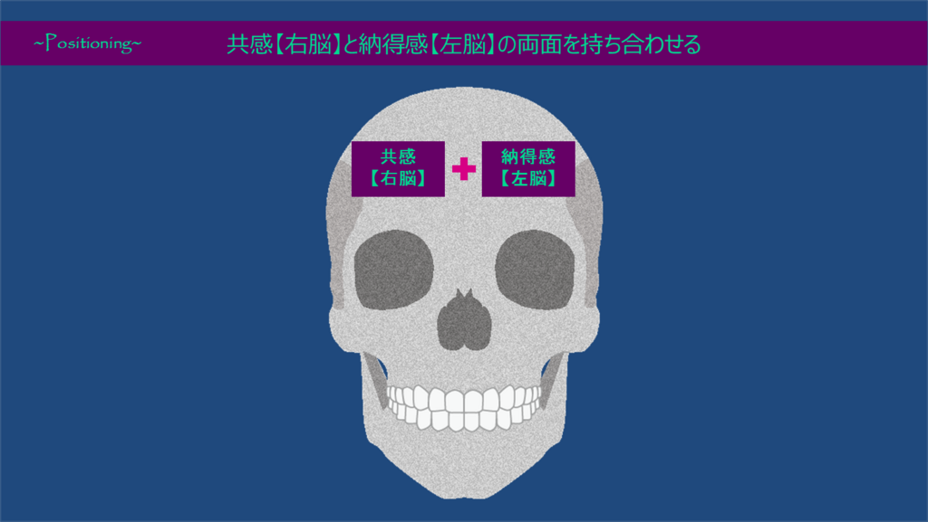 共感【右脳】と納得感【左脳】の両面を持ち合わせる