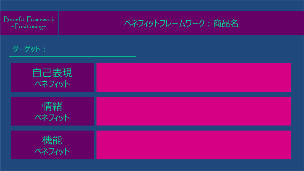 ベネフィットフレームワーク