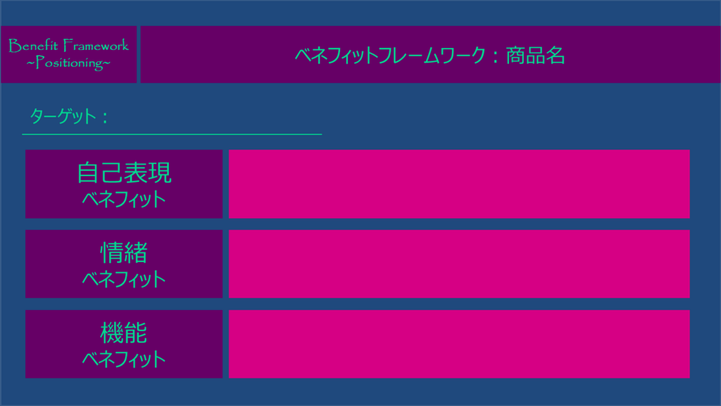 ベネフィットフレームワーク