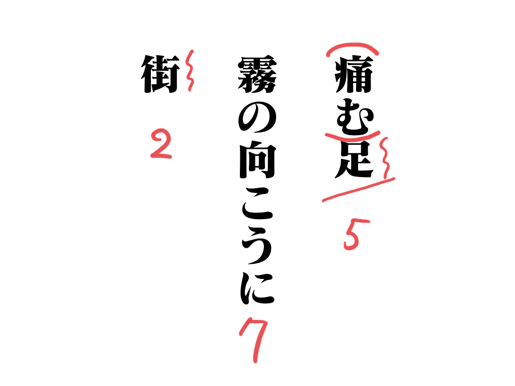 f:id:umector:20211107114530j:plain