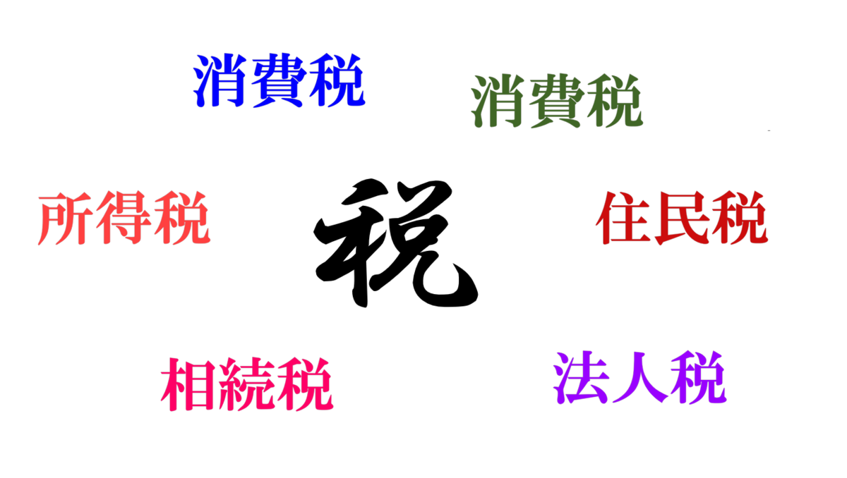 f:id:umector:20211222201140p:plain