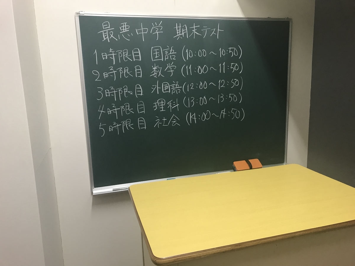 f:id:umector:20220309105138j:plain