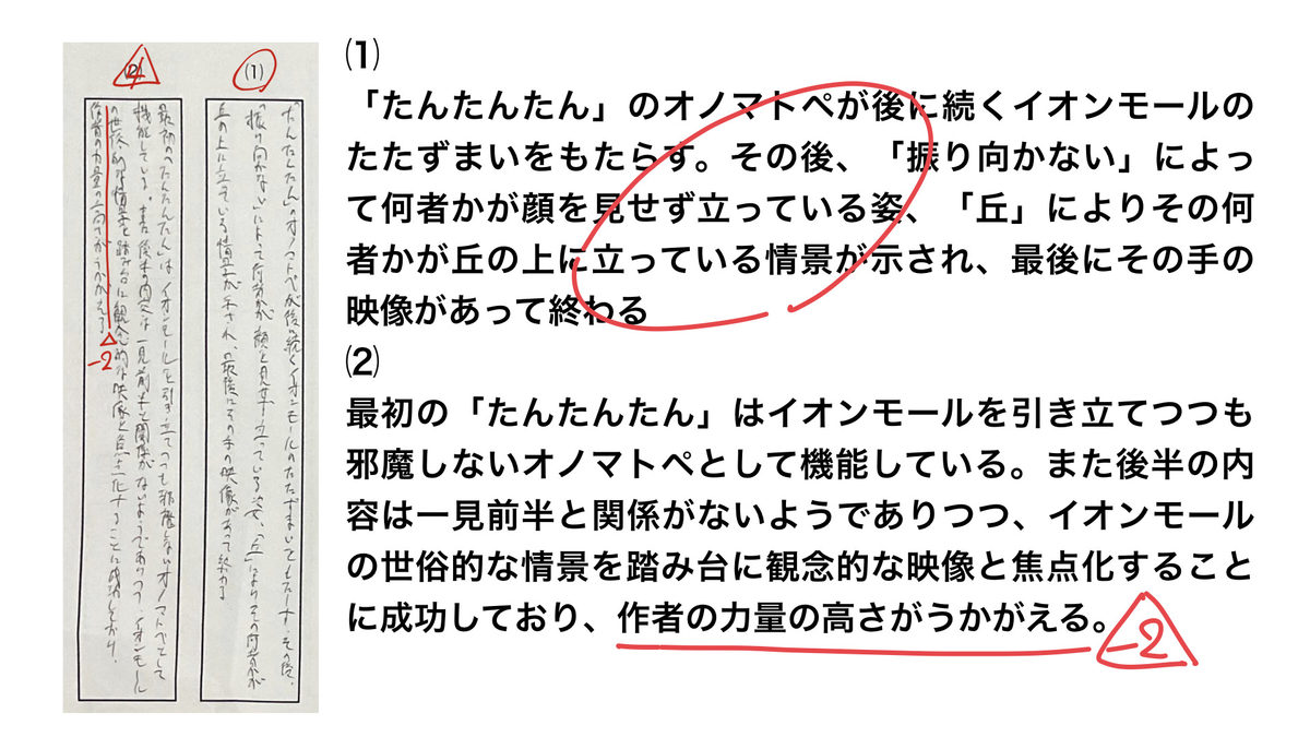 f:id:umector:20220330204020j:plain