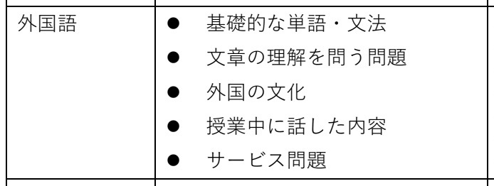 f:id:umector:20220330211556j:plain