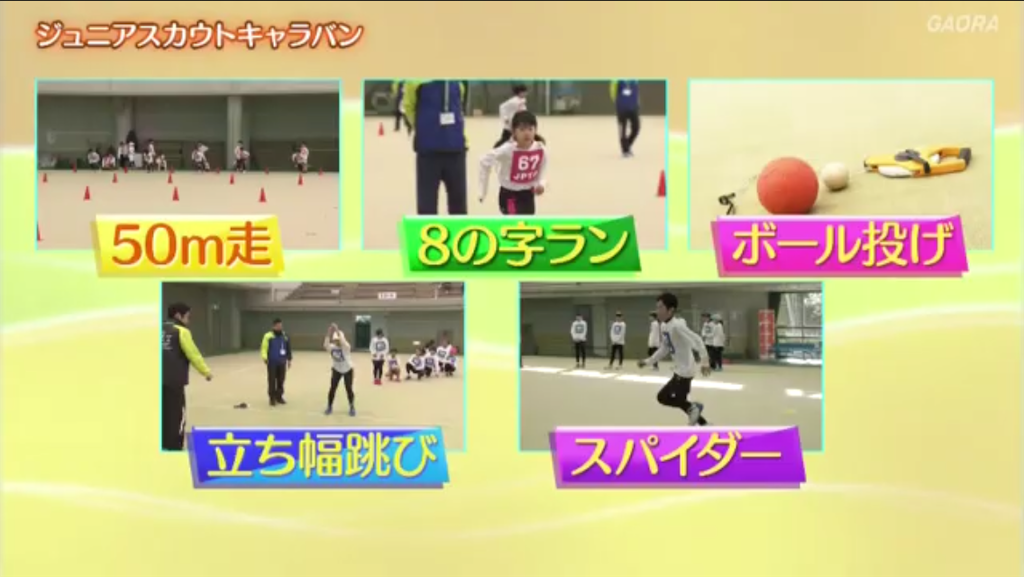 f:id:umedatomoka:20200715213708p:image f:id:umedatomoka:20200715213708p:image