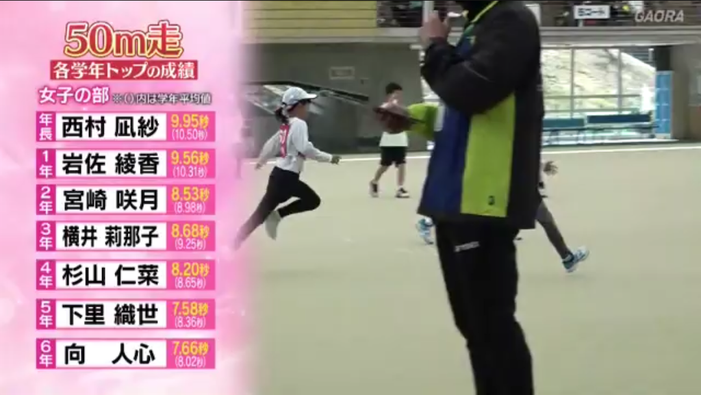 f:id:umedatomoka:20200715213721p:image f:id:umedatomoka:20200715213721p:image
