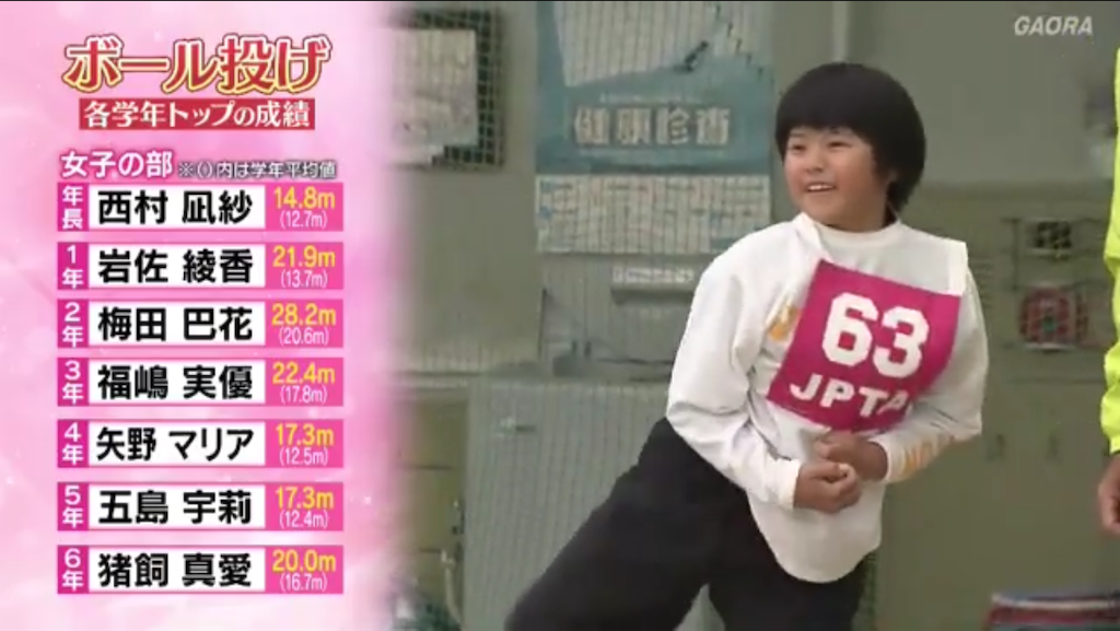 f:id:umedatomoka:20200715213751p:image f:id:umedatomoka:20200715213751p:image