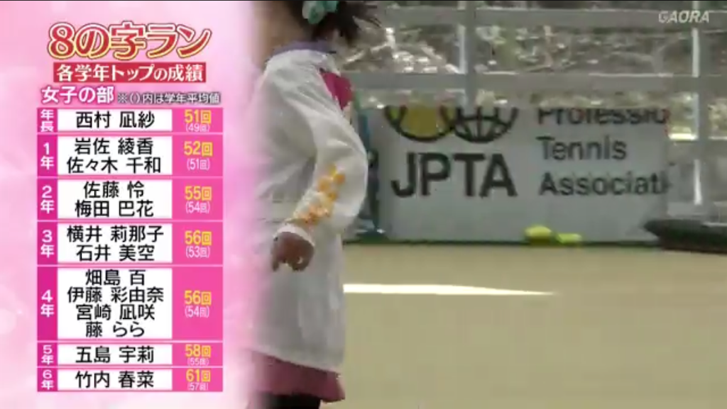 f:id:umedatomoka:20200715213839p:image f:id:umedatomoka:20200715213839p:image