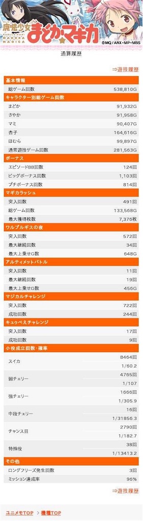 f:id:umeeees:20190821162933j:image