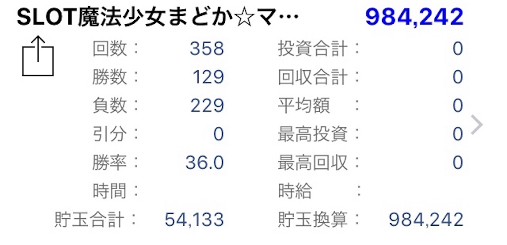 f:id:umeeees:20190821163111j:image
