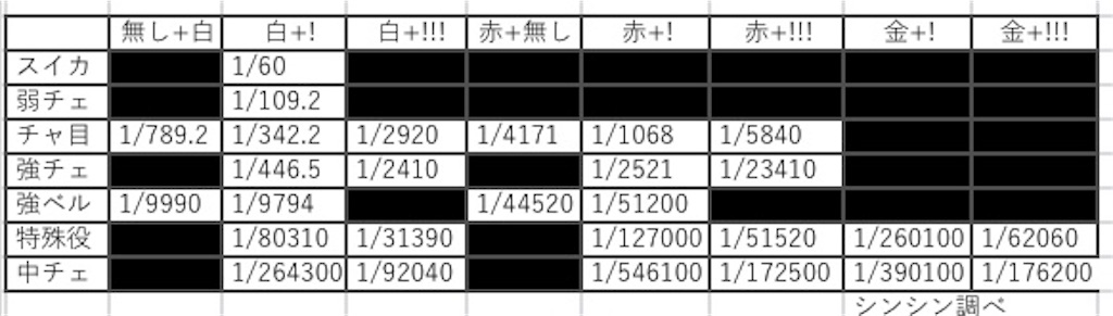 f:id:umeeees:20190823030137j:image