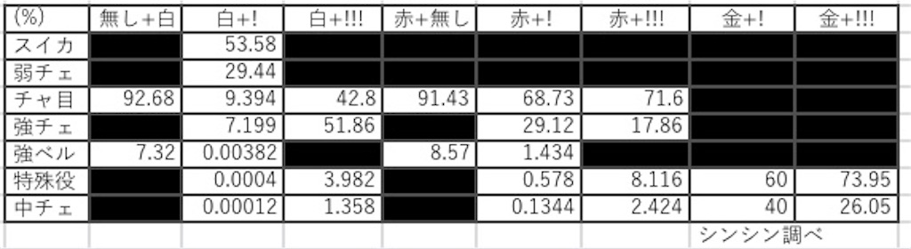 f:id:umeeees:20190823034950j:image