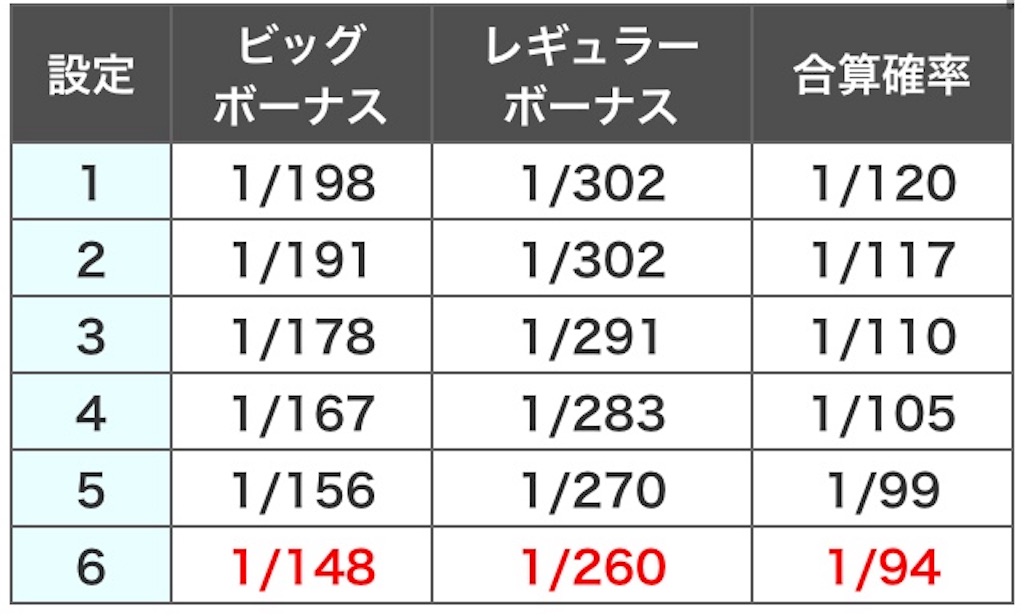 f:id:umeeees:20211113023649j:image