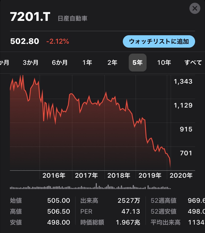 f:id:umejiro330:20200217202940j:plain f:id:umejiro330:20200217202940j:plain