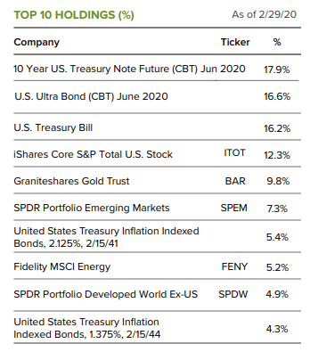f:id:umejiro330:20200308170939p:plain