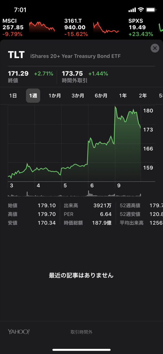 f:id:umejiro330:20200310071555p:plain