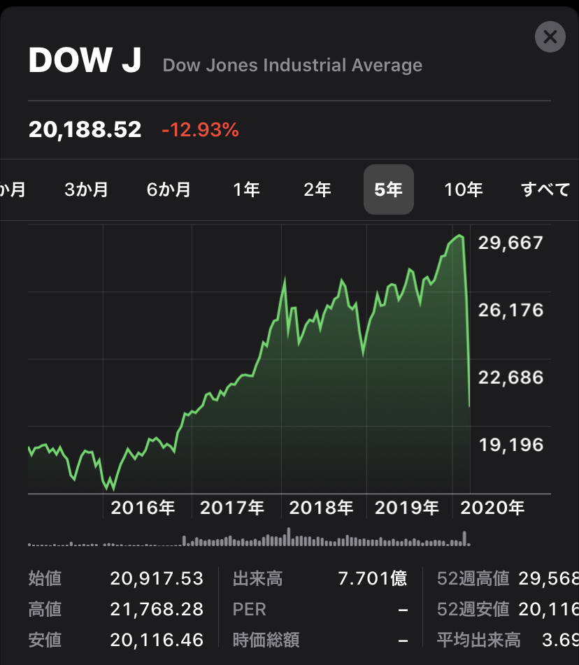 f:id:umejiro330:20200317053452j:plain