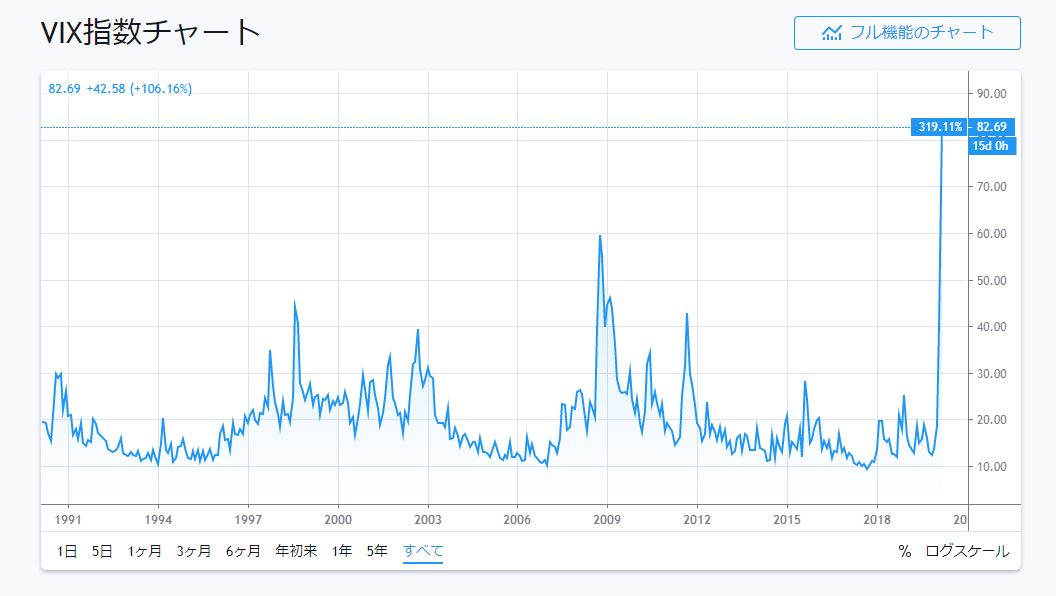 f:id:umejiro330:20200317054548p:plain