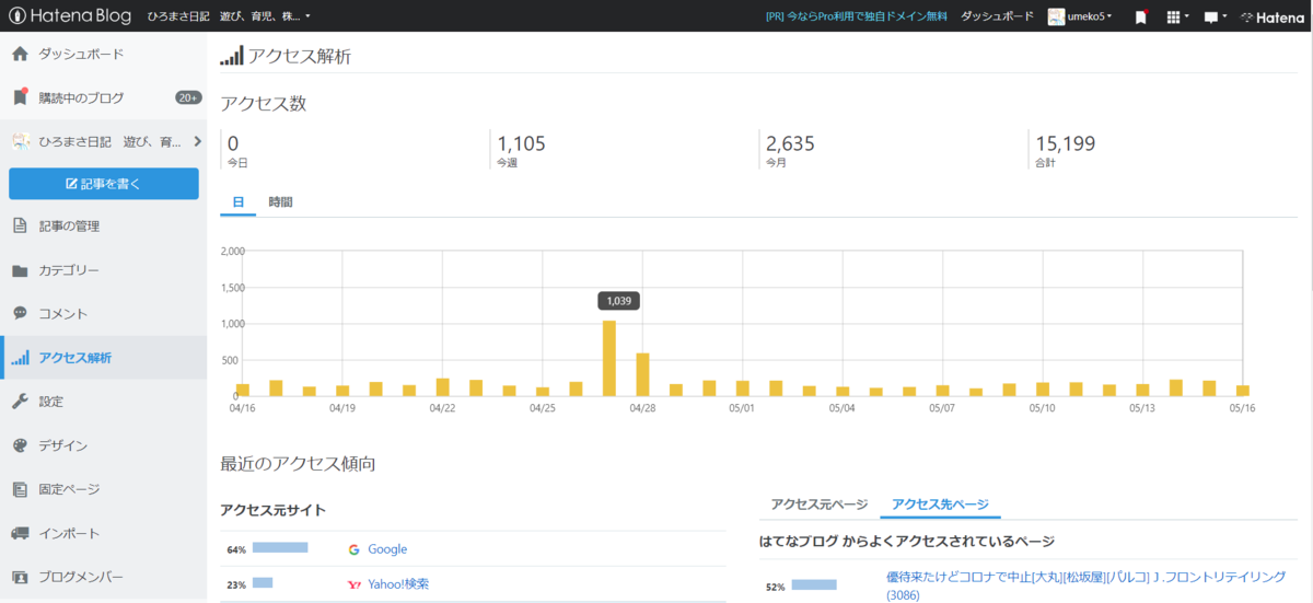 f:id:umeko5:20200721162724p:plain