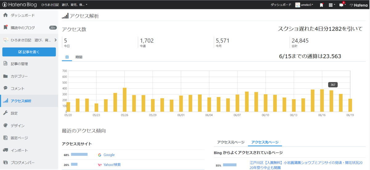 f:id:umeko5:20200721164854p:plain
