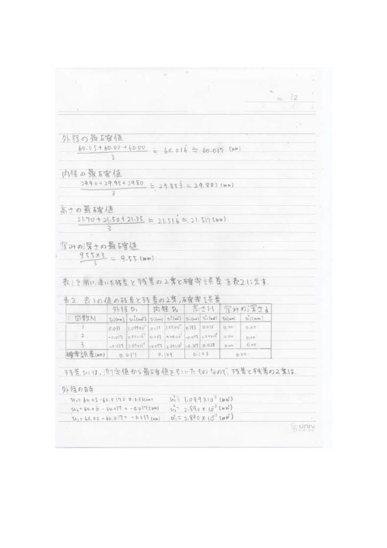 f:id:umekunn:20220405115939j:plain