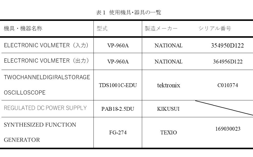 f:id:umekunn:20220406143644p:plain