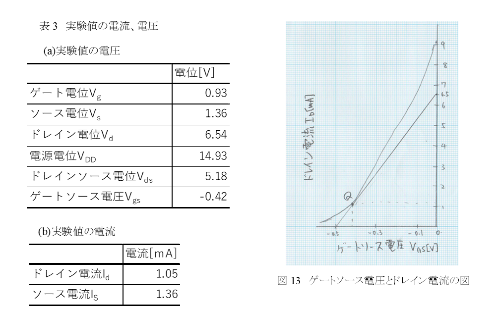 f:id:umekunn:20220406143850p:plain