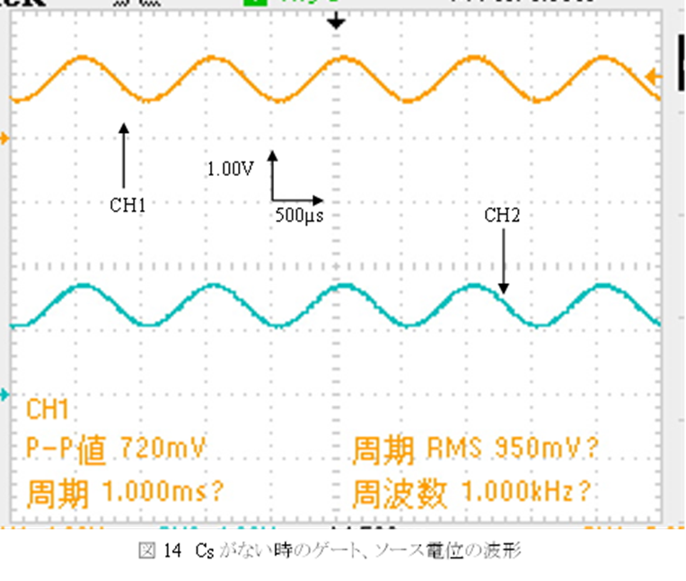 f:id:umekunn:20220406143945p:plain