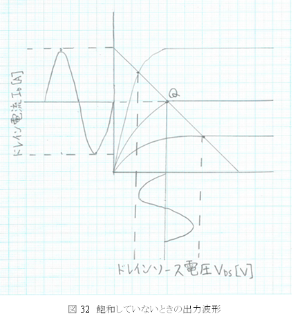f:id:umekunn:20220406145222p:plain
