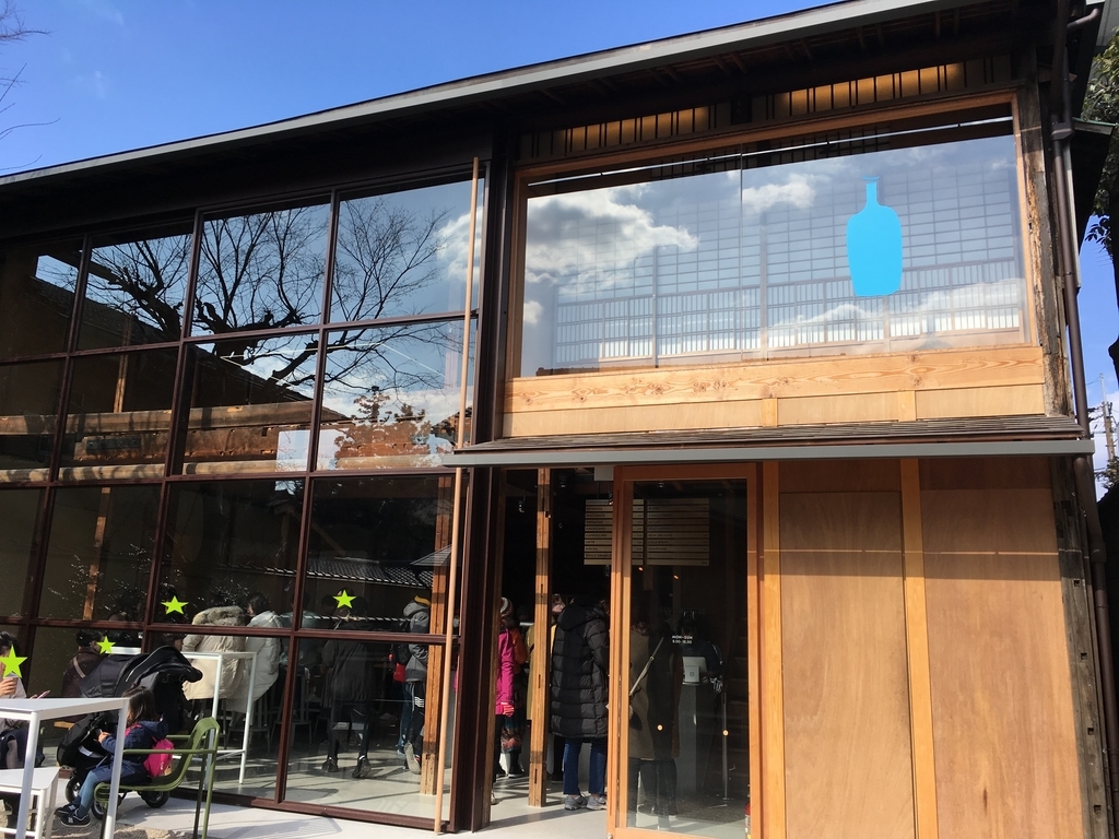 f:id:umematsutake:20190211233837j:plain
