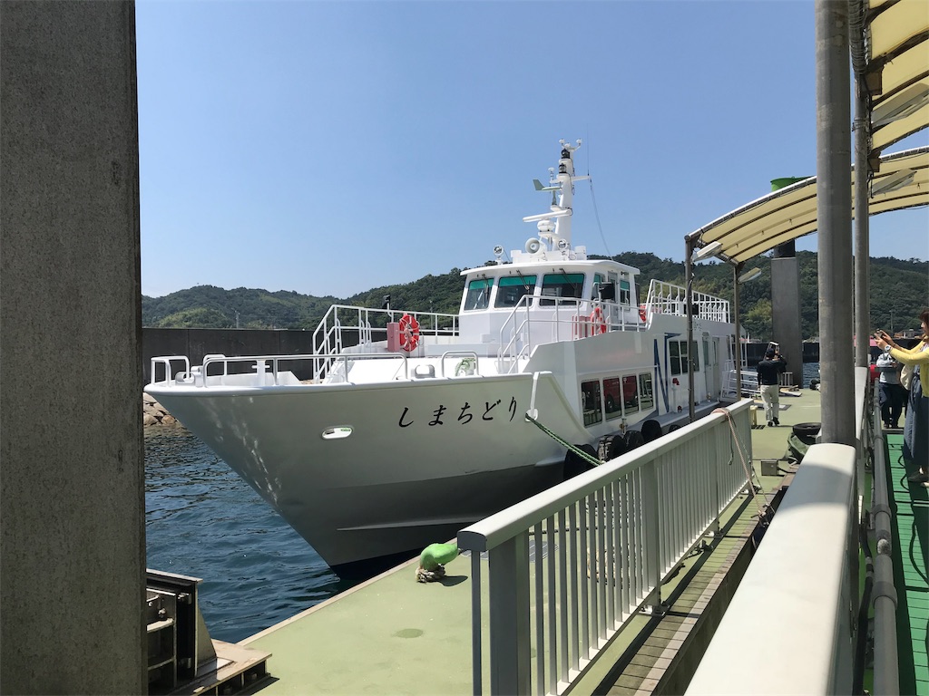f:id:umemomotan:20180605062903j:image