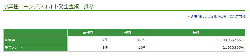 f:id:umemuram:20210321171242p:plain