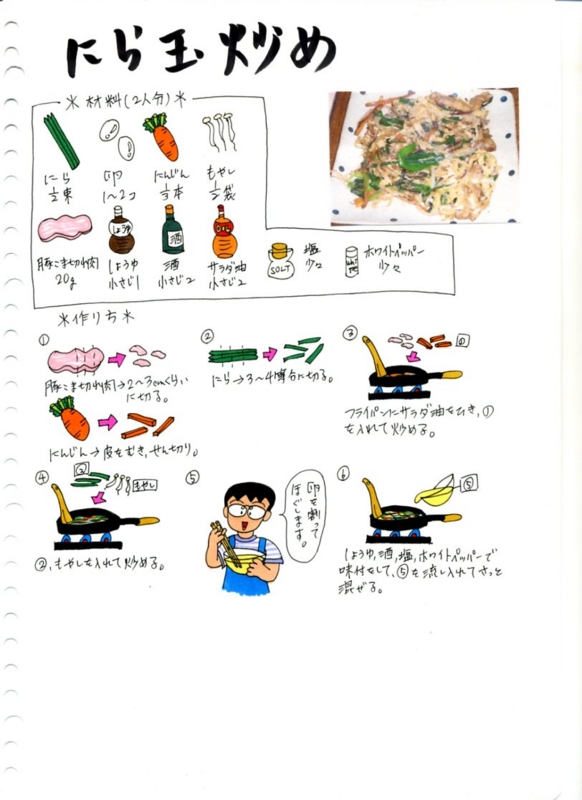 f:id:umenomi-gakuen:20140721143802j:plain f:id:umenomi-gakuen:20140721143802j:plain