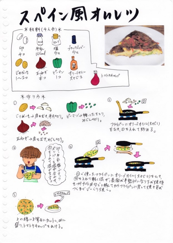 f:id:umenomi-gakuen:20140728013727j:plain f:id:umenomi-gakuen:20140728013727j:plain