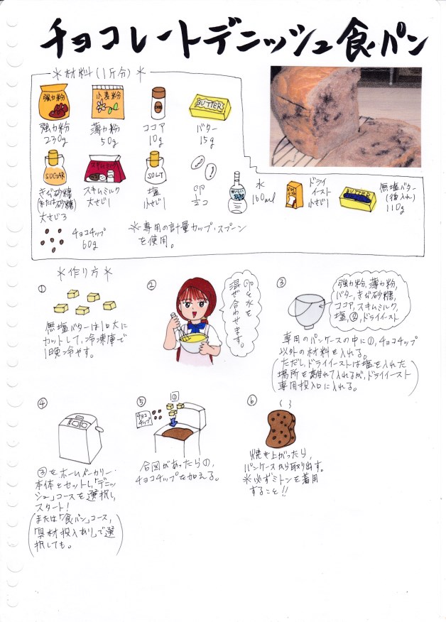 f:id:umenomi-gakuen:20170128175859j:plain f:id:umenomi-gakuen:20170128175859j:plain