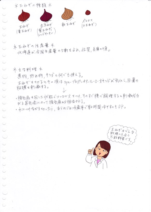 f:id:umenomi-gakuen:20170316174407j:plain f:id:umenomi-gakuen:20170316174407j:plain