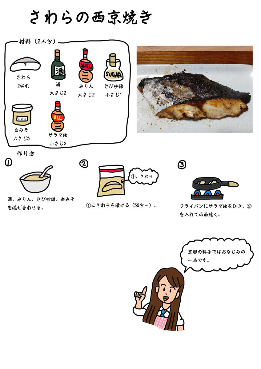 f:id:umenomi-gakuen:20220211004426j:plain